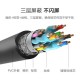 Cáp HDMI V1.4 Ethernet tốc độ cao 40M chính hãng Ugreen 50764 - Thuần Đồng (Có chip khuếch đại)
