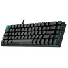 product-tab-1