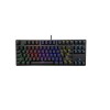 product-tab-1