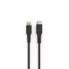 product-tab-1