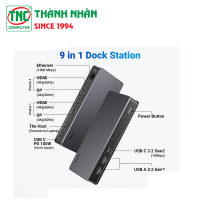 Bộ chuyển đổi đa năng Docking USB-C 9 trong 1 Ugreen 90912