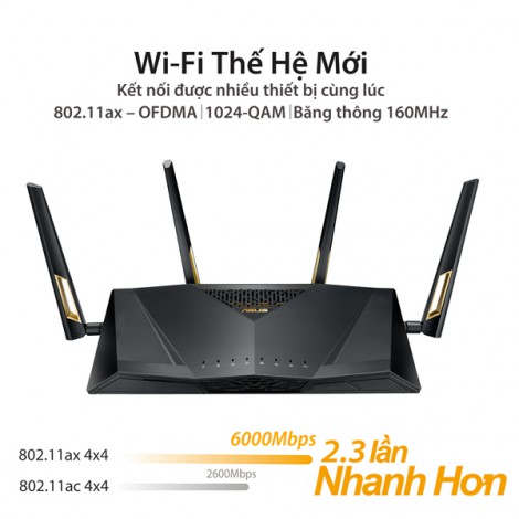 Router WiFi-6 Asus RT-AX88U (Gaming Router)