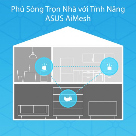 Router Wifi Mesh Asus RT-AC68U (2 Pack) (Chuẩn Doanh Nghiệp)
