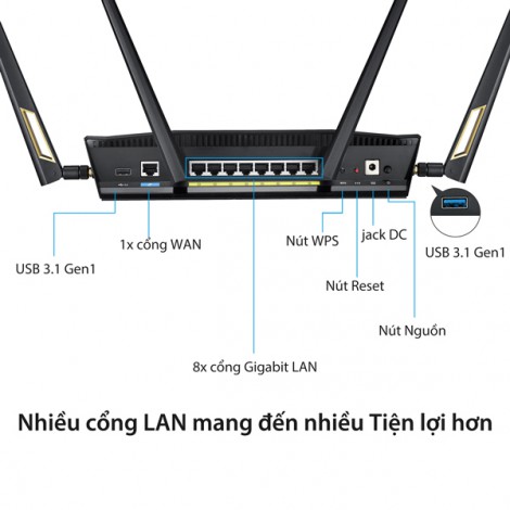 Router WiFi-6 Asus RT-AX88U (Gaming Router)