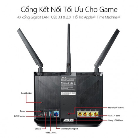 Router Wifi Mesh ASUS RT-AC86U (Gaming Router)