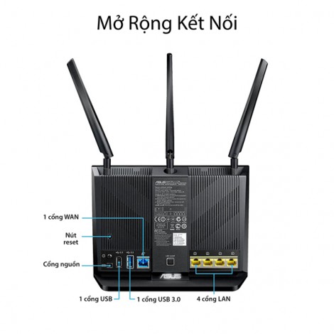 Router Wifi Mesh Asus RT-AC68U (2 Pack) (Chuẩn Doanh Nghiệp)