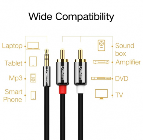 Cable Audio Ugreen 10584 dài 2m