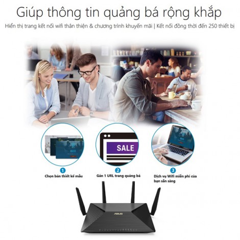 Router Wifi Asus BRT-AC828 (Chuẩn Doanh Nghiệp)