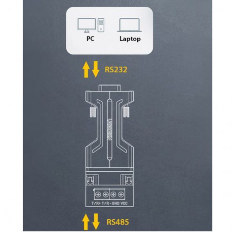 Đầu Chuyển Đổi Com RS232 (âm) Sang RS485 Ugreen 70613 (Sử dụng trong thương mại)