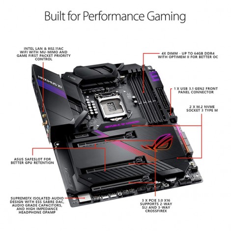 Mainboard ASUS ROG MAXIMUS XI CODE