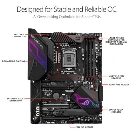 Mainboard ASUS ROG MAXIMUS XI HERO (WI-FI)