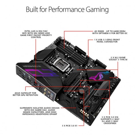 Mainboard ASUS ROG MAXIMUS XI HERO (WI-FI)