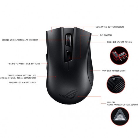 Mouse ASUS ROG Strix Carry (P508)