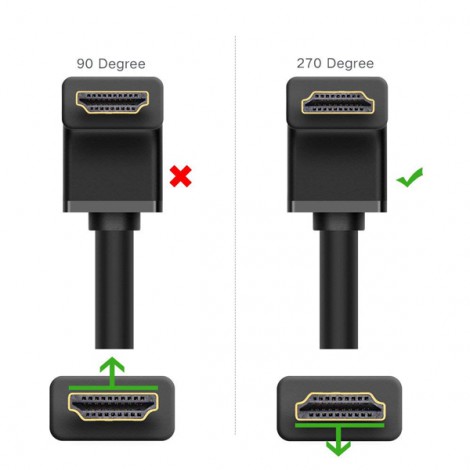 Cable HDMI Ugreen 10120