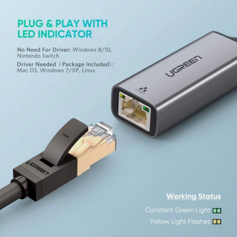 Cáp chuyển USB 3.0 to Lan hỗ trợ 10/100/1000 Mbps Ugreen 50922