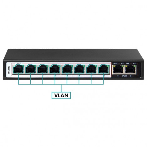 Switch D-LINK DES-F1010P