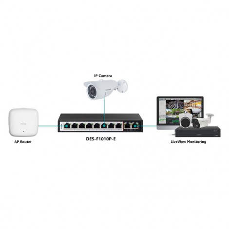 Switch D-LINK DES-F1010P