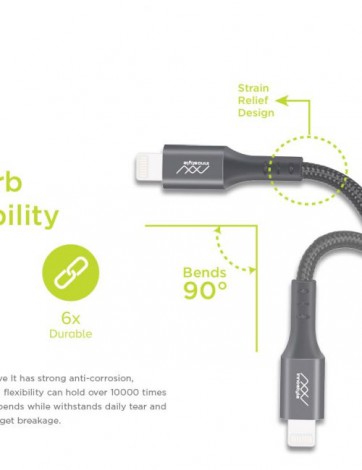 Cáp sạc USB TypeC to Lightning dài 1.5m Innostyle Duraflex  ICL150