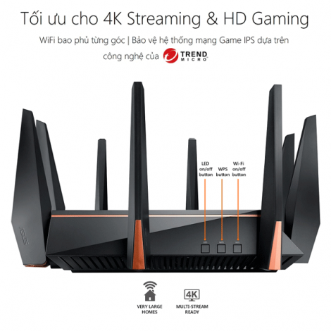 Router Wifi Asus GT-AC5300 (Gaming Router)