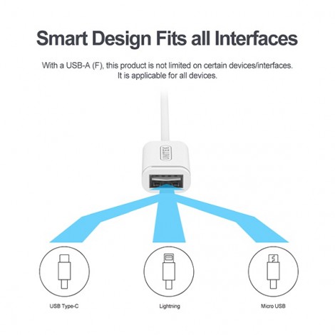 Cable Mobile sang HDMI Unitek M101AHW