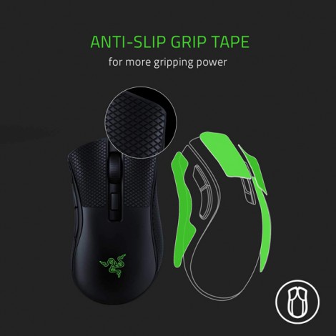 Chuột có dây Razer DeathAdder V2 Mini-Ergonomic Wired RZ01-03340100-R3M1