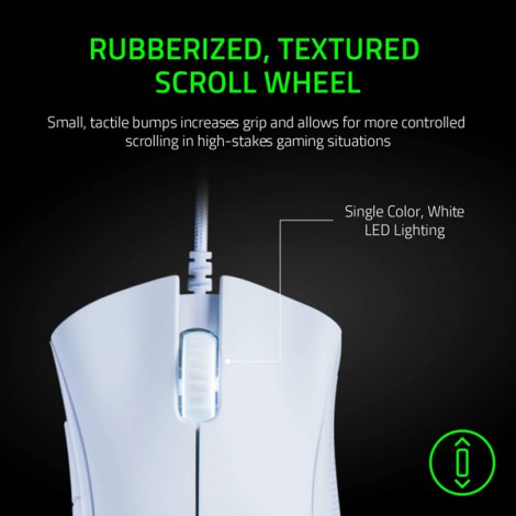 Chuột có dây Razer DeathAdder Essential Ergonomic Wired Trắng(White) RZ01-03850200-R3M1