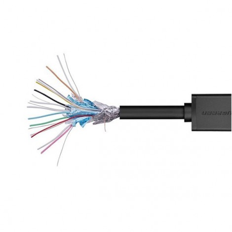 Cable HDMI Ugreen 10173 dài 2m