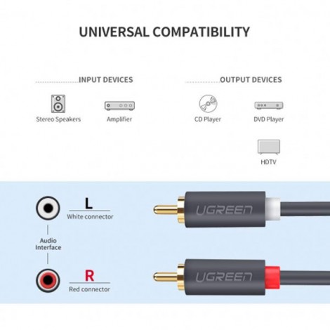 Cable Audio Ugreen 10518 dài 2m