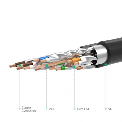 Cáp mạng bấm sẵn Cat7 STP dây tròn dài 30m Ugreen 11286