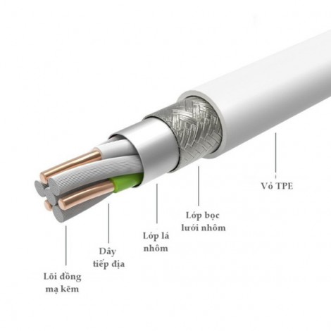 Cable sạc đa năng 2 in 1 USB Type-C / Micro USB Ugreen 20873 dài 1,5M 