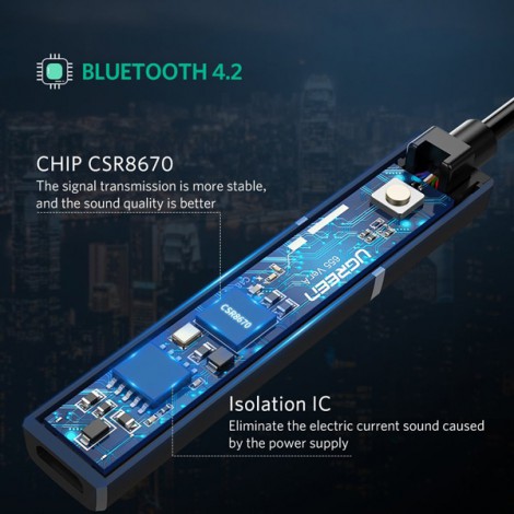 Bộ nhận âm thanh Bluetooth Ugreen 50213