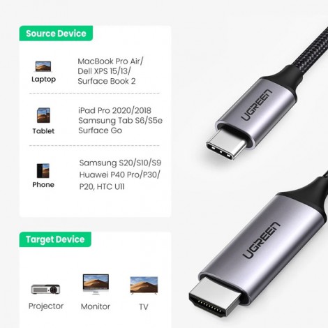 Cable chuyển USB C to HDMI Ugreen 50766 dài 3m