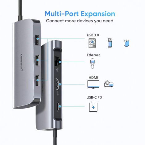 HUB USB-C Ugreen 50771