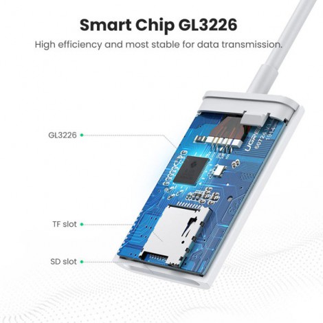 Đầu đọc thẻ SD/TF 4.0 USB Type-C Ugreen 60724