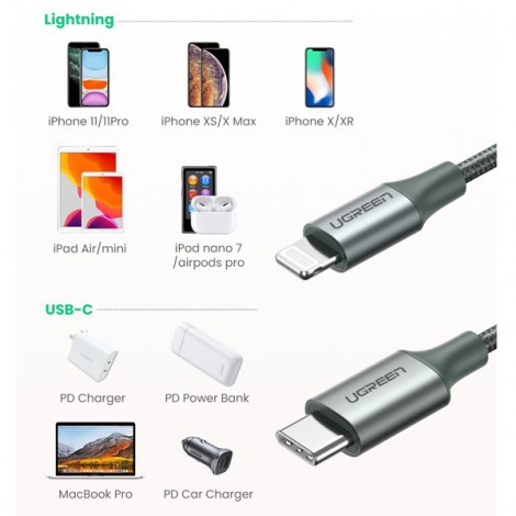 Cable sạc USB Type C to Lightning 3A 36W Ugreen 60759 dài 1m (Vỏ Nhôm)