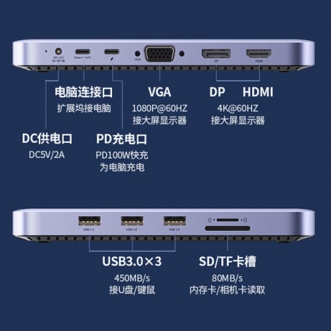 HUB USB Type-C 11 in 1 Ugreen 70305