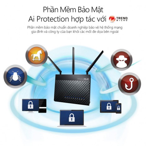 Router Wifi Mesh Asus RT-AC68U (2 Pack) (Chuẩn Doanh Nghiệp)