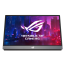 Màn hình LCD Asus ROG Strix XG17AHPE