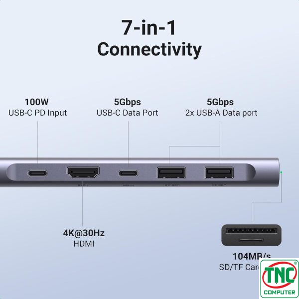 Bộ chuyển đổi đa năng 7 trong 1 USB-C Ugreen 15214 có cổng kết nối hiện đại Bộ chuyển đổi đa năng 7 trong 1 USB-C Ugreen 15214 có cổng kết nối hiện đại