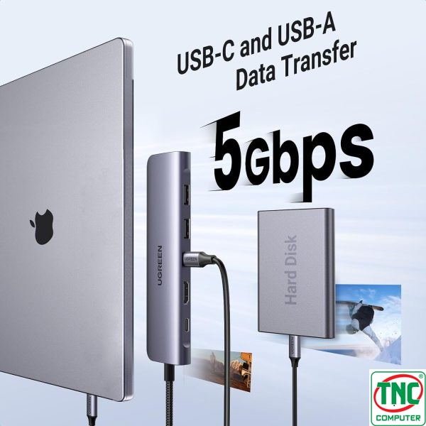 Bộ chuyển đổi đa năng 7 trong 1 USB-C Ugreen 15214 có khả năng truyền dữ liệu nhanh chóng Bộ chuyển đổi đa năng 7 trong 1 USB-C Ugreen 15214 có khả năng truyền dữ liệu nhanh chóng