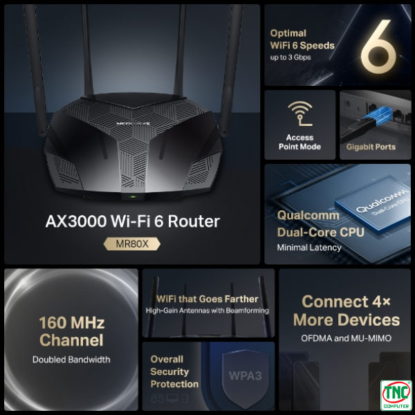 Bộ phát Wifi Mercusys MR80X Bộ phát Wifi Mercusys MR80X