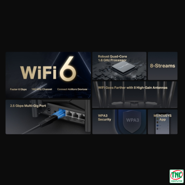 Bộ phát Mercusys MR90X (5952 Mbps/ Wifi 6/ 2.4/5 GHz) Bộ phát Mercusys MR90X (5952 Mbps/ Wifi 6/ 2.4/5 GHz)