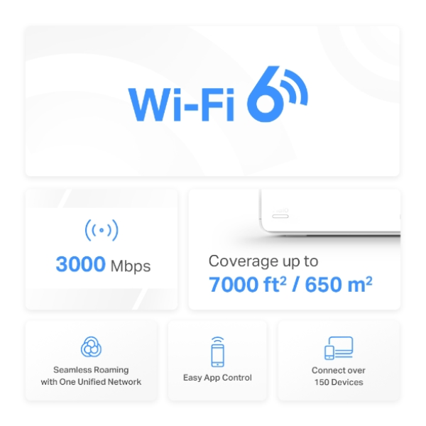 Bộ Phát Wifi Mesh Mercusys Halo H80X sở hữu hiệu năng vượt trội Bộ Phát Wifi Mesh Mercusys Halo H80X sở hữu hiệu năng vượt trội