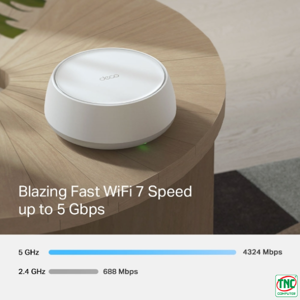 Bộ phát Wifi Mesh Deco BE25 (1-pack) Bộ phát Wifi Mesh Deco BE25 (1-pack)