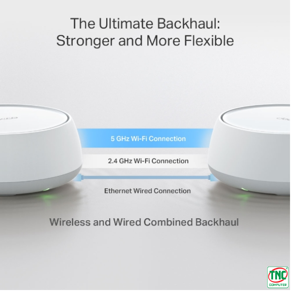 Bộ phát Wifi Mesh Deco BE25 sở hữu tính năng quản lý thông minh Bộ phát Wifi Mesh Deco BE25 sở hữu tính năng quản lý thông minh