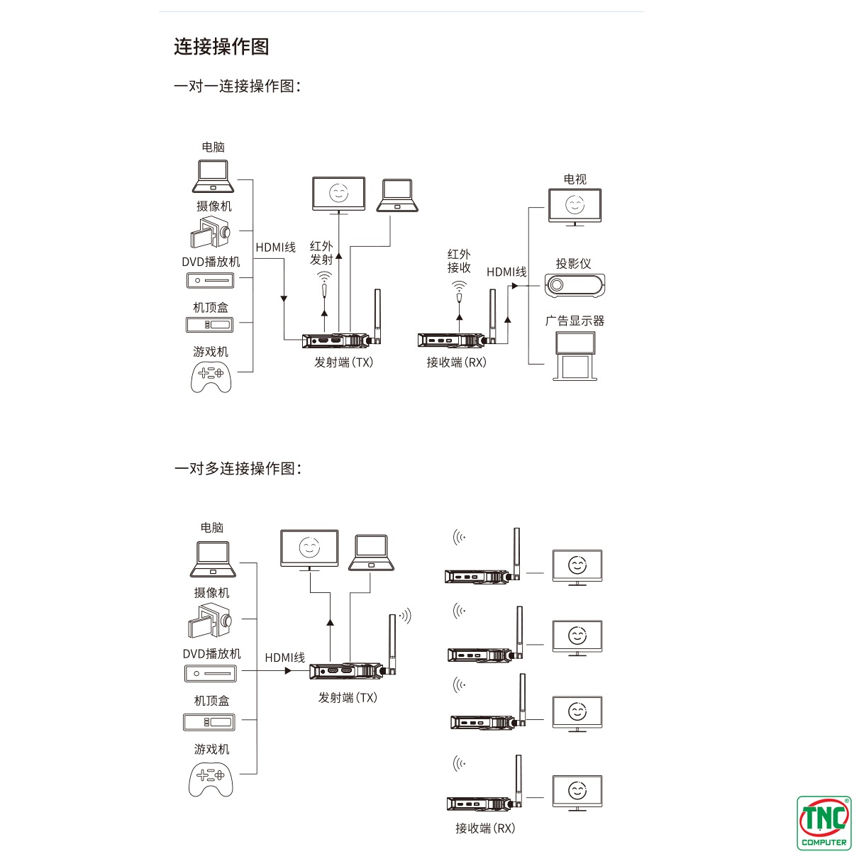 product-tab-7