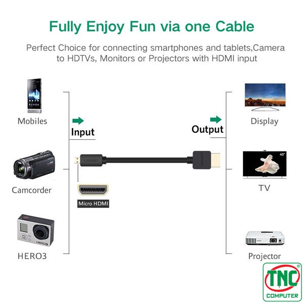 Cáp chuyển đổi Micro HDMI to HDMI dài 2m hỗ trợ 4K30Hz HDR Ugreen 30103 Cáp chuyển đổi Micro HDMI to HDMI dài 2m hỗ trợ 4K30Hz HDR Ugreen 30103