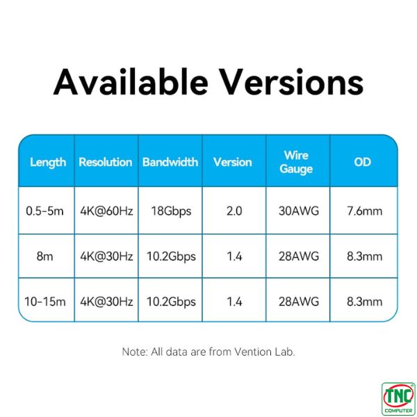 product-tab-3