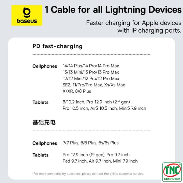 product-tab-7