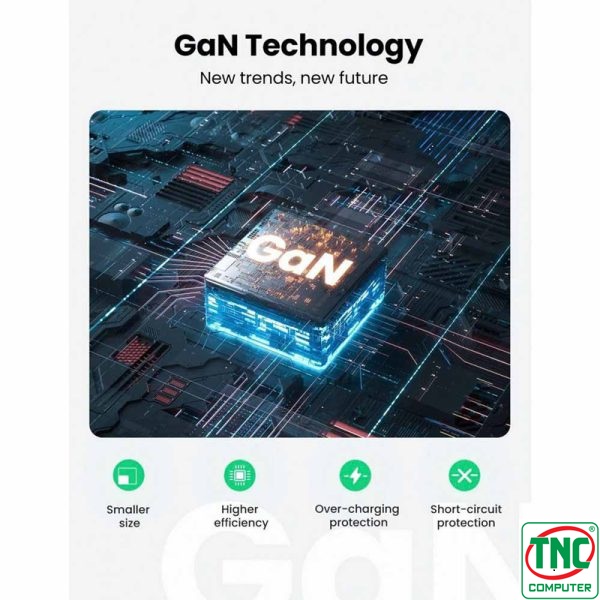 Củ sạc nhanh 3 cổng GaN 65W chân tròn Ugreen 10335 Củ sạc nhanh 3 cổng GaN 65W chân tròn Ugreen 10335